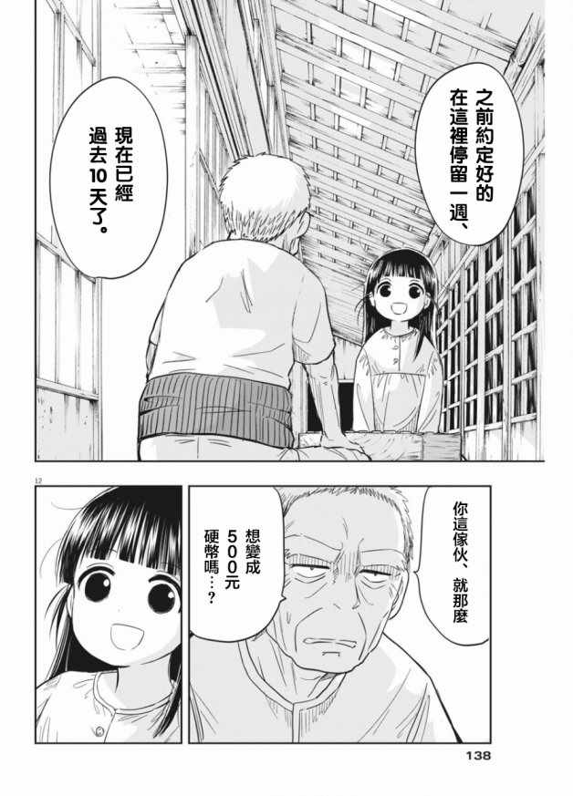 《破烂机器迷煳子》第3话 第12页