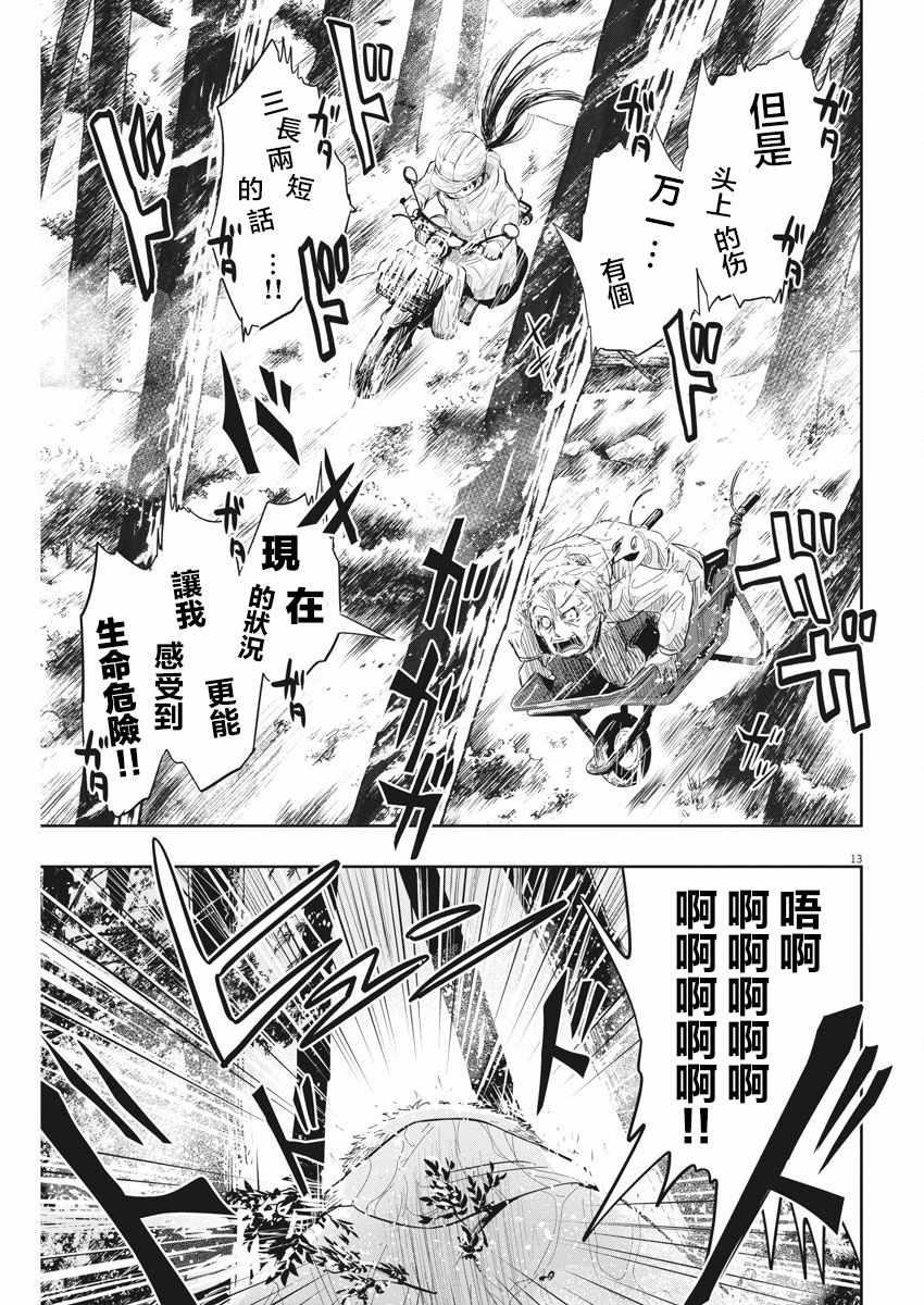 《破烂机器迷煳子》第6话 第13页
