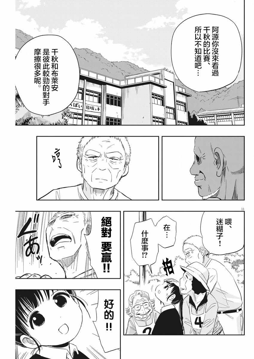 《破烂机器迷煳子》第11话 第11页