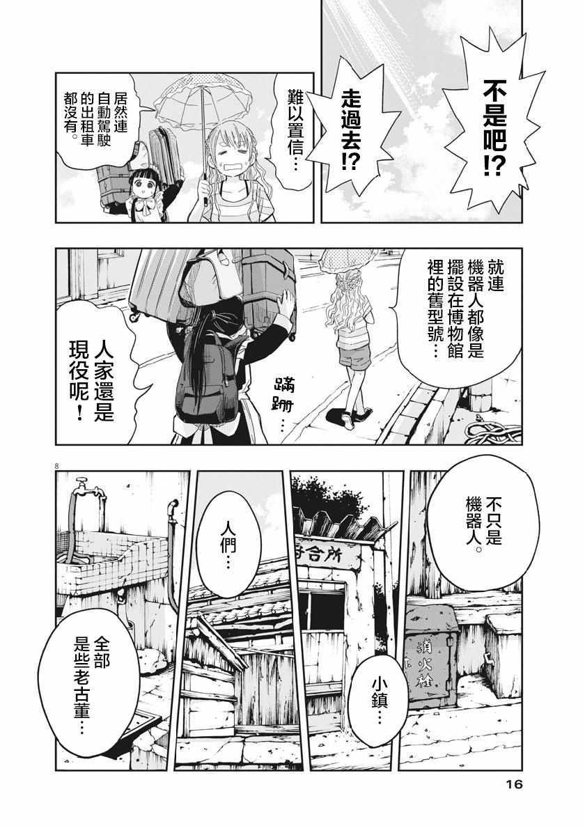 《破烂机器迷煳子》第15话 第7页