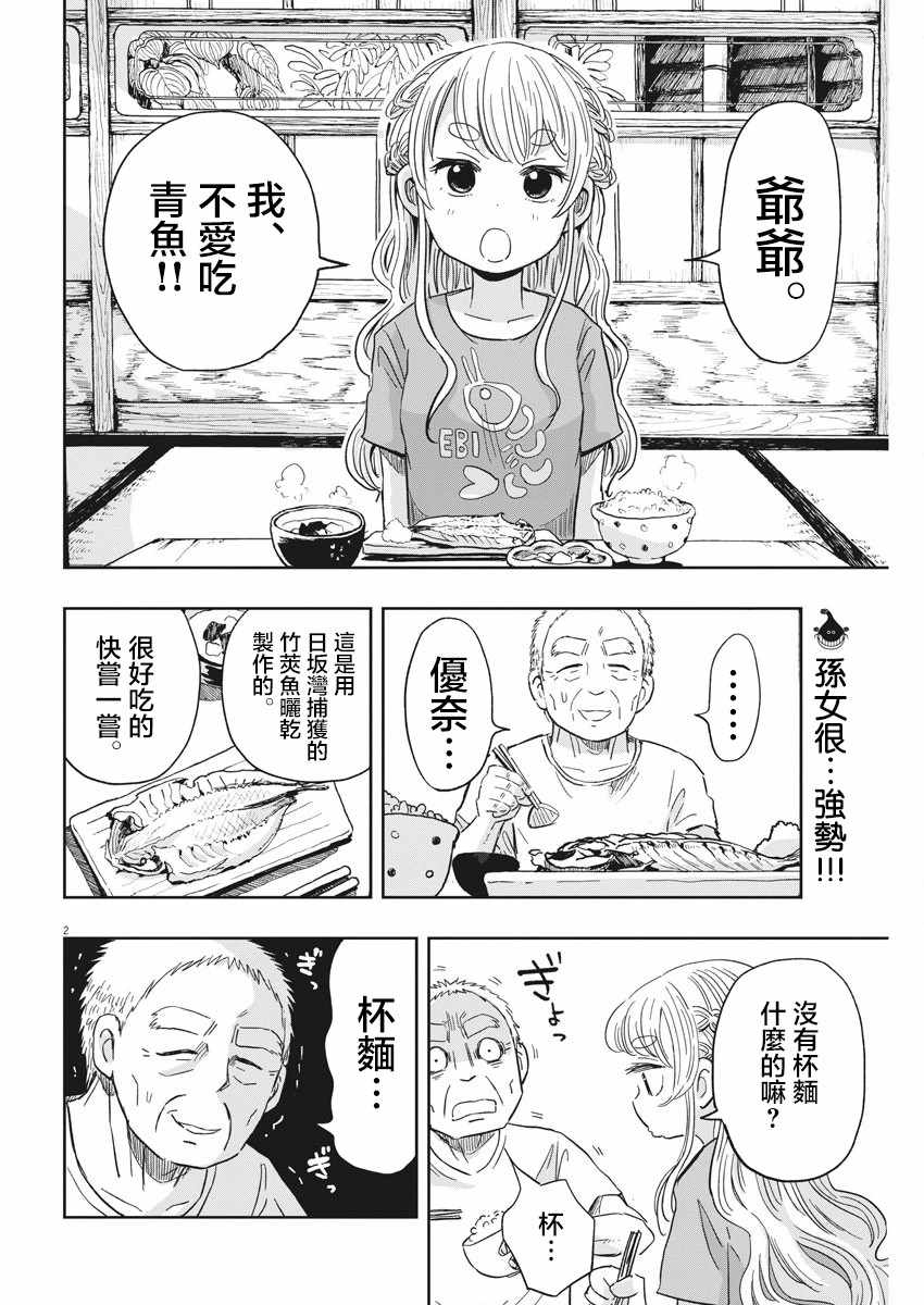 《破烂机器迷煳子》第16话 第2页