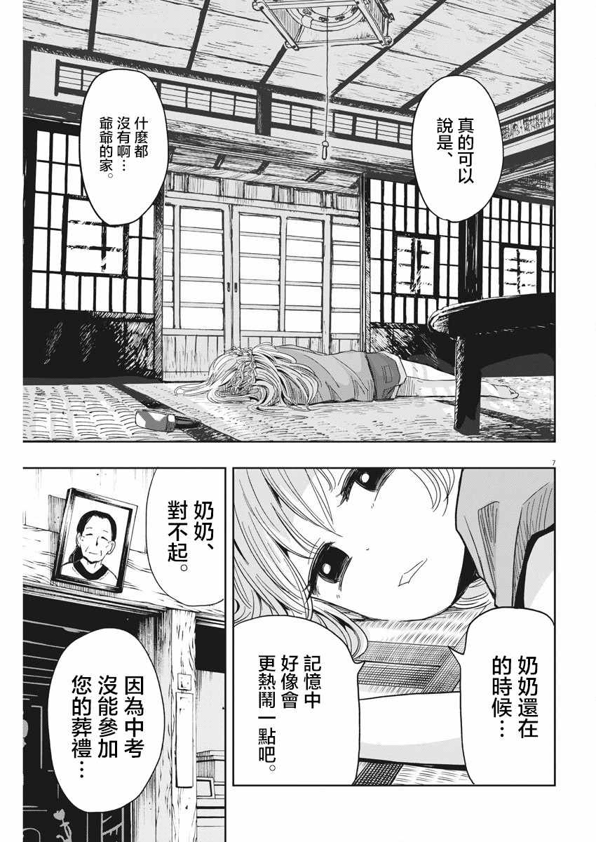 《破烂机器迷煳子》第16话 第7页