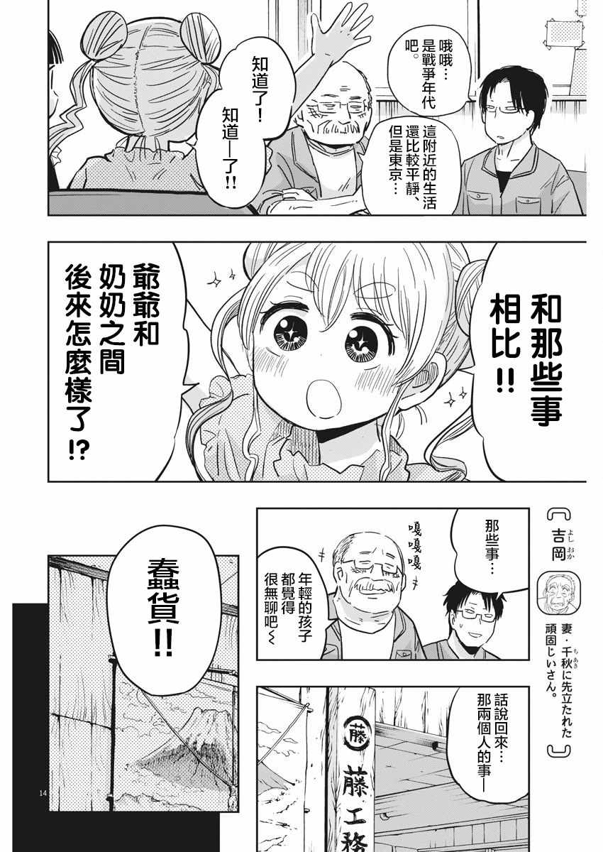 《破烂机器迷煳子》第18话 第14页