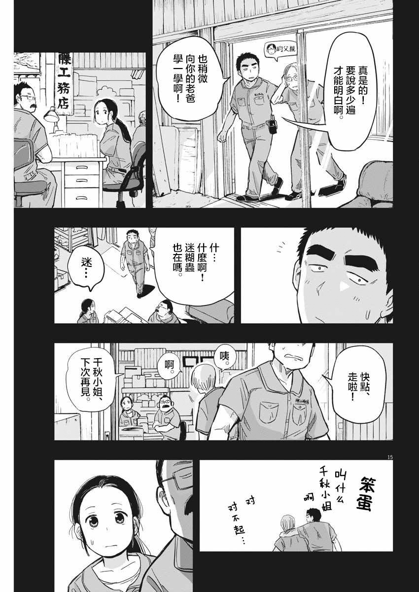 《破烂机器迷煳子》第18话 第15页
