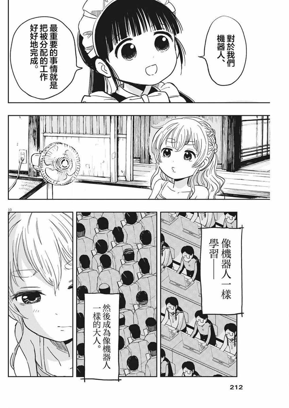 《破烂机器迷煳子》第19话 第10页