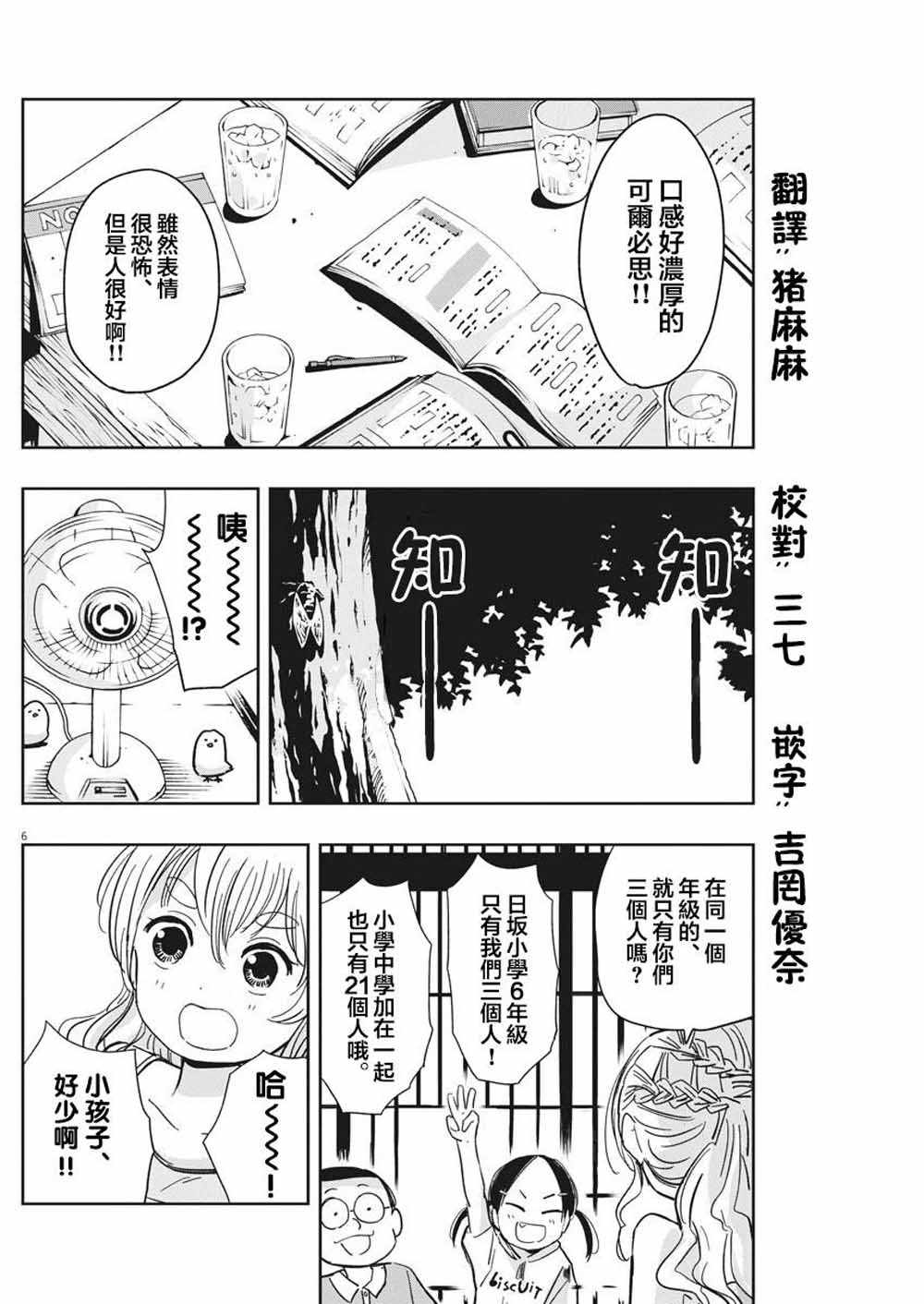 《破烂机器迷煳子》第19话 第6页