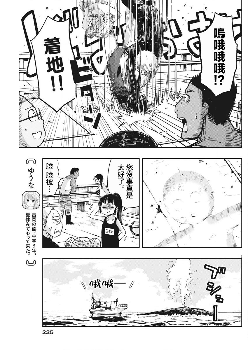 《破烂机器迷煳子》第25话 做梦与迷煳子 第9页