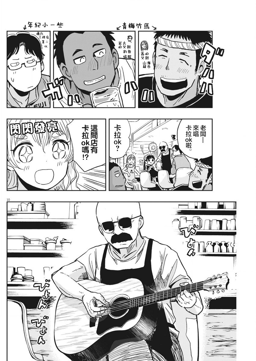 《破烂机器迷煳子》第27话 讨伐熊与迷煳子 第10页
