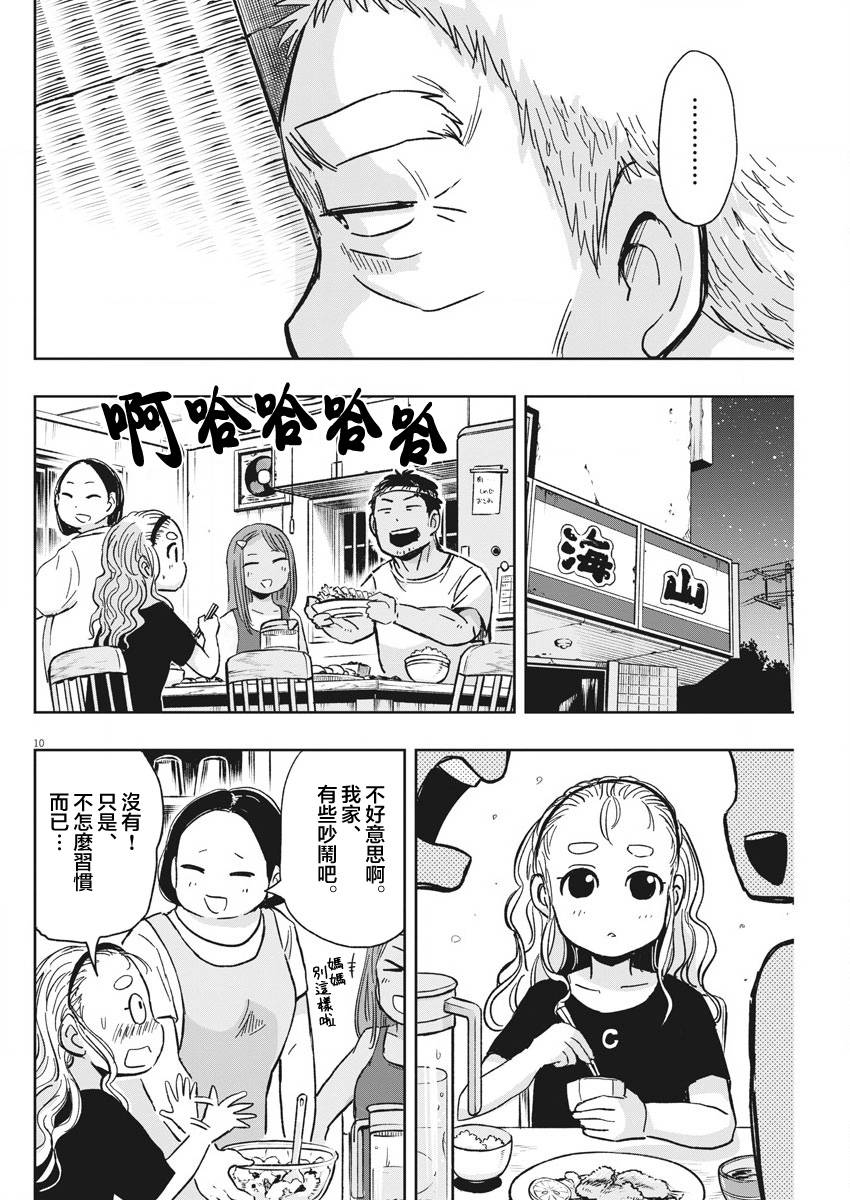 《破烂机器迷煳子》第28话 居酒屋与迷煳子 第10页