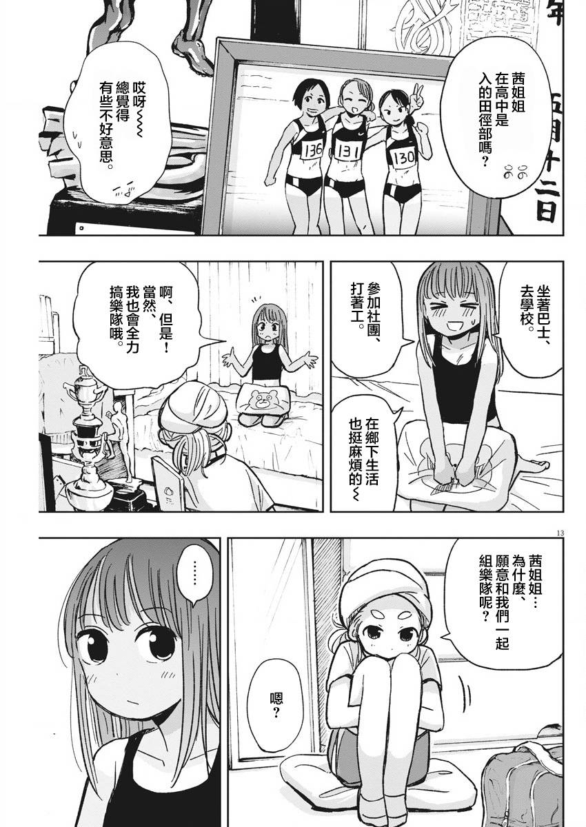 《破烂机器迷煳子》第28话 居酒屋与迷煳子 第13页