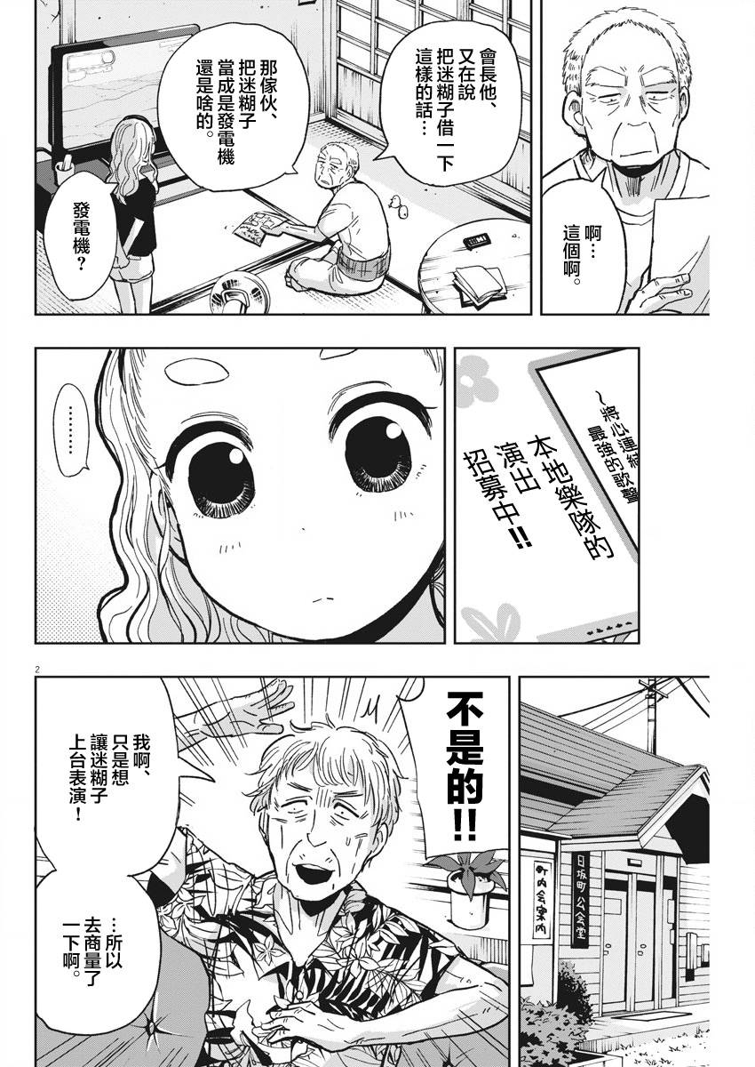 《破烂机器迷煳子》28话 第2页