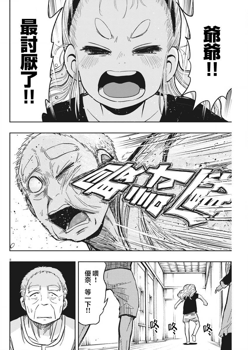 《破烂机器迷煳子》28话 第8页