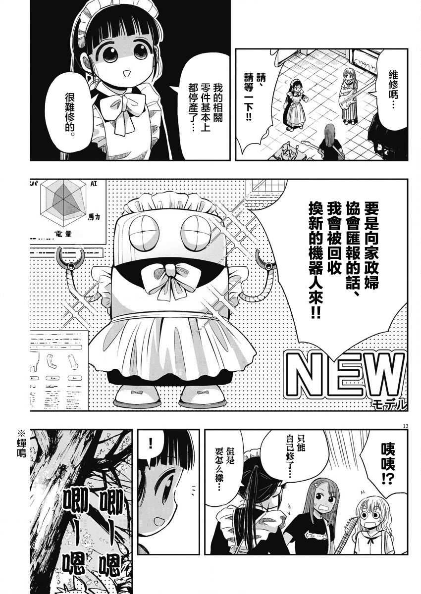《破烂机器迷煳子》29话 第13页