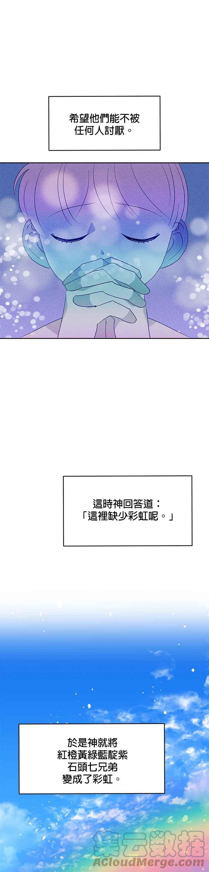 《皇女重生记》第24话 第13页
