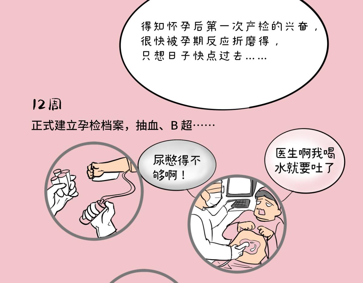 《废柴宝妈》比起刀口，产检那些麻烦算什么 第6页