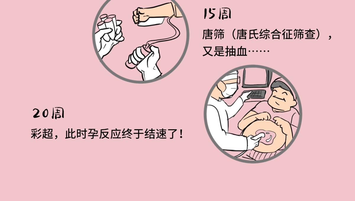 《废柴宝妈》比起刀口，产检那些麻烦算什么 第7页
