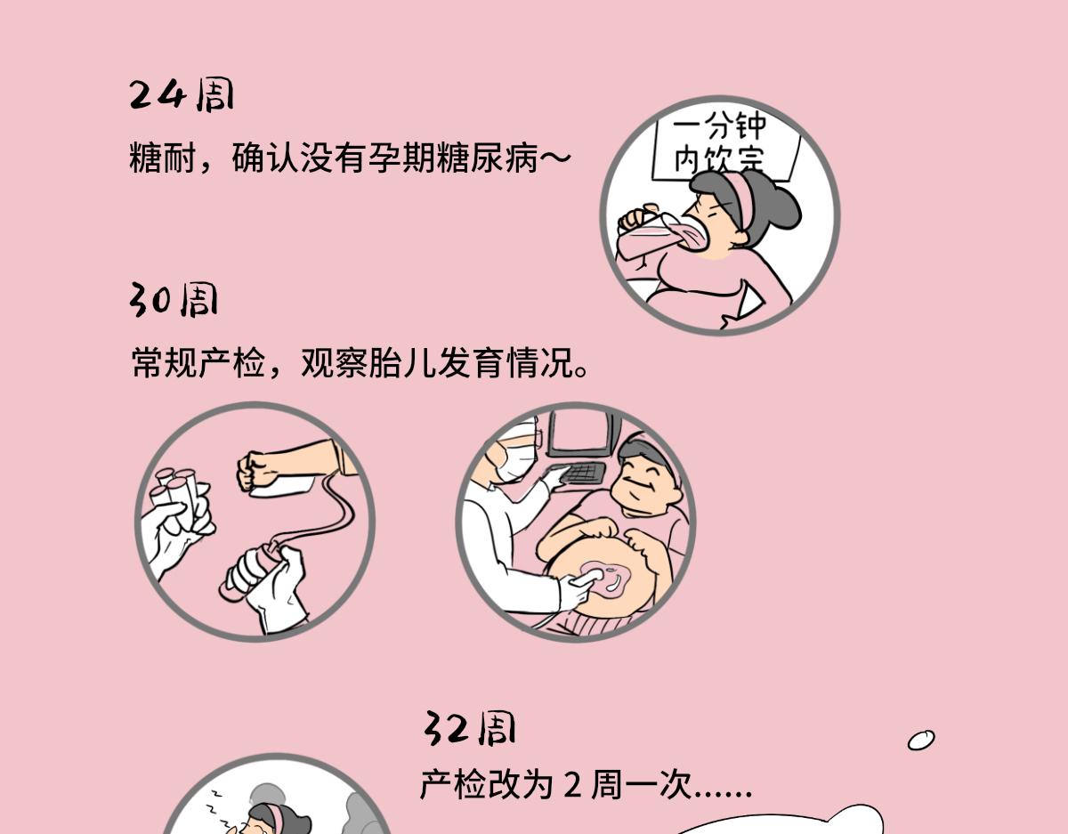 《废柴宝妈》比起刀口，产检那些麻烦算什么 第8页