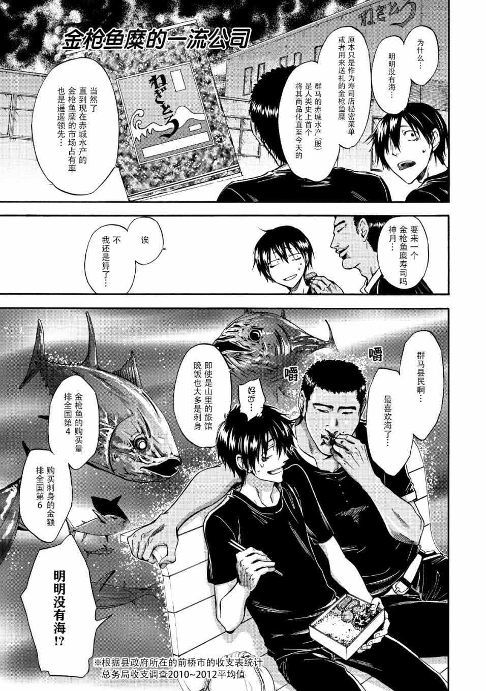 《你还是不懂群马》第36话 第3页