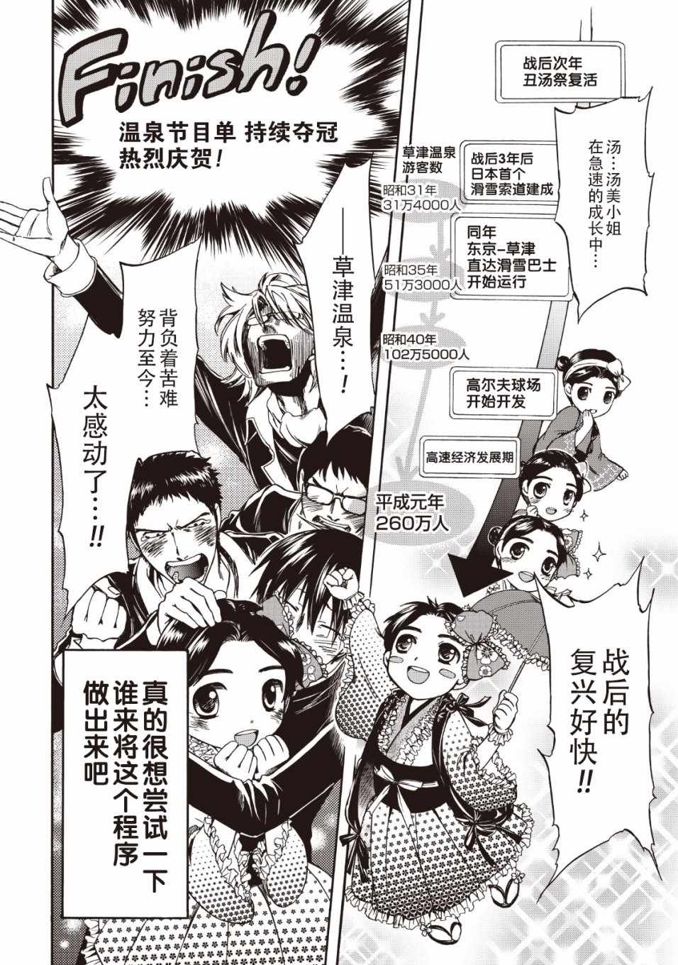 《你还是不懂群马》第33话 第8页