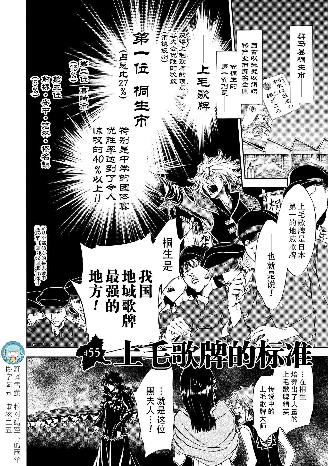 《你还是不懂群马》第55话 第1页