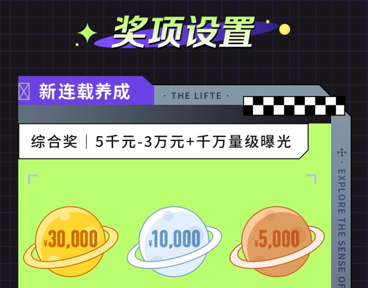 《新连载条漫挑战赛》第二届原创条漫挑战赛等你参赛！ 第10页