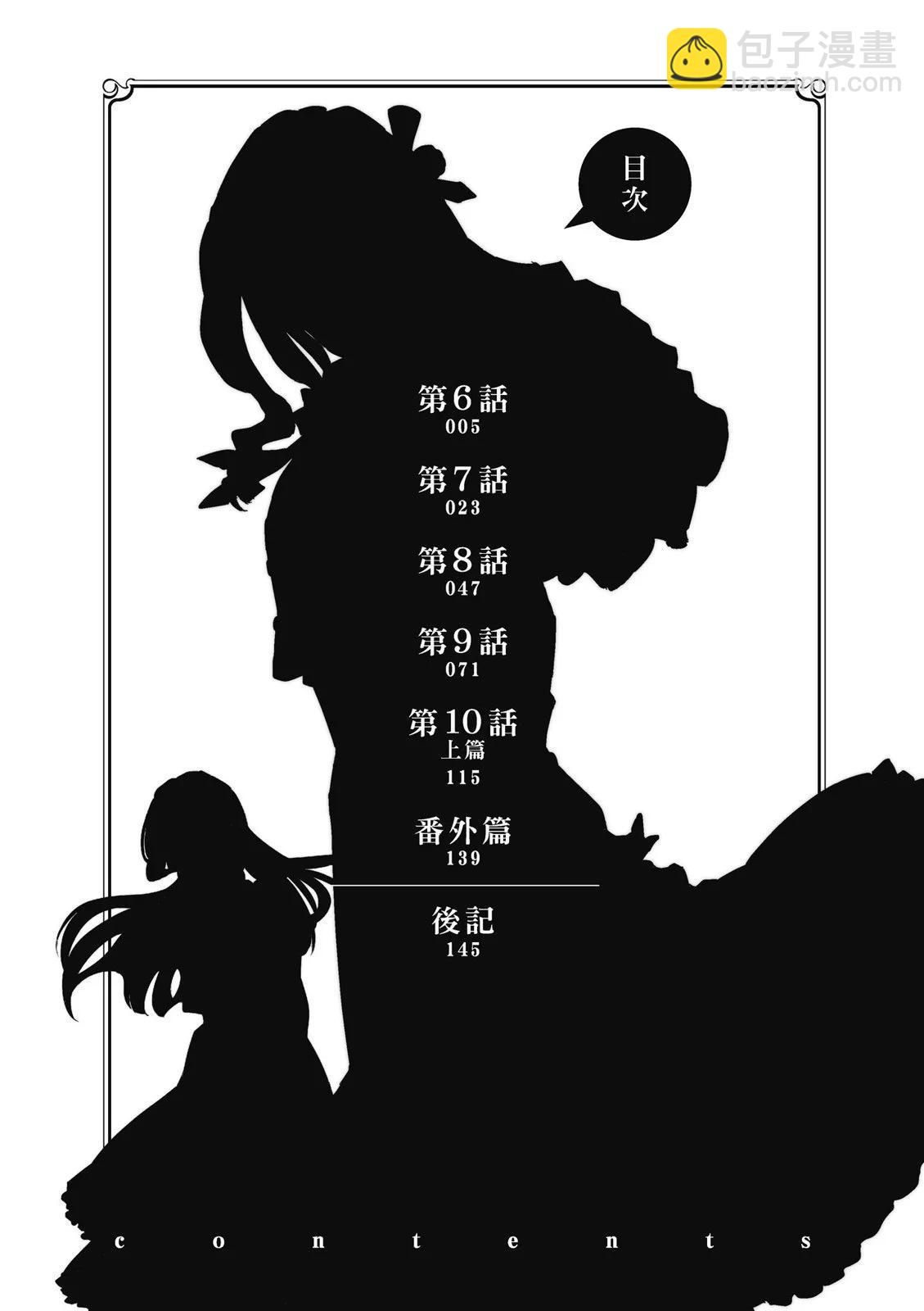 《阿尔伯特家的大小姐努力朝着没落进发》第02卷 第6页