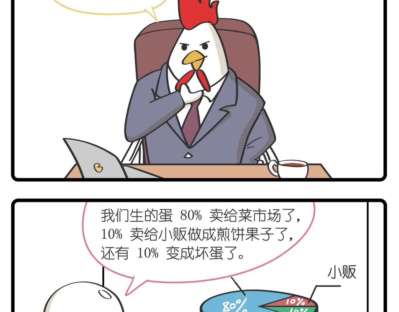 《好苦鸭的日常》好苦鸭的日常四 第14页