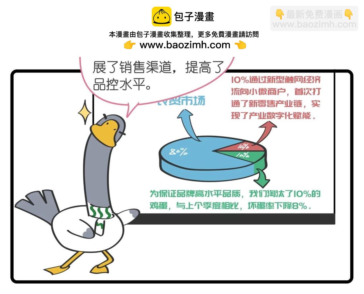 《好苦鸭的日常》好苦鸭的日常四 第18页