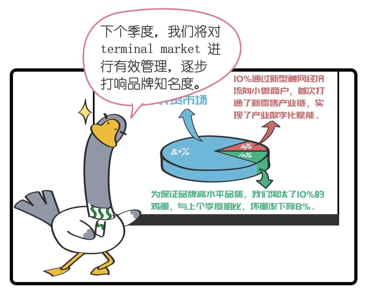 《好苦鸭的日常》好苦鸭的日常四 第19页