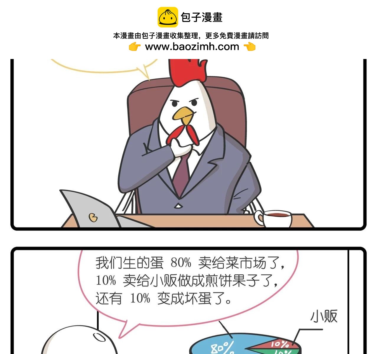 《好苦鸭的日常》好苦鸭的日常五 第2页