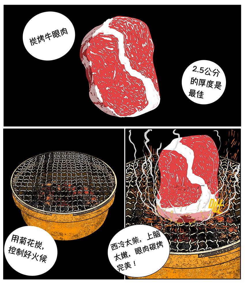 《我的丧尸世界》卷二第六话 第3页