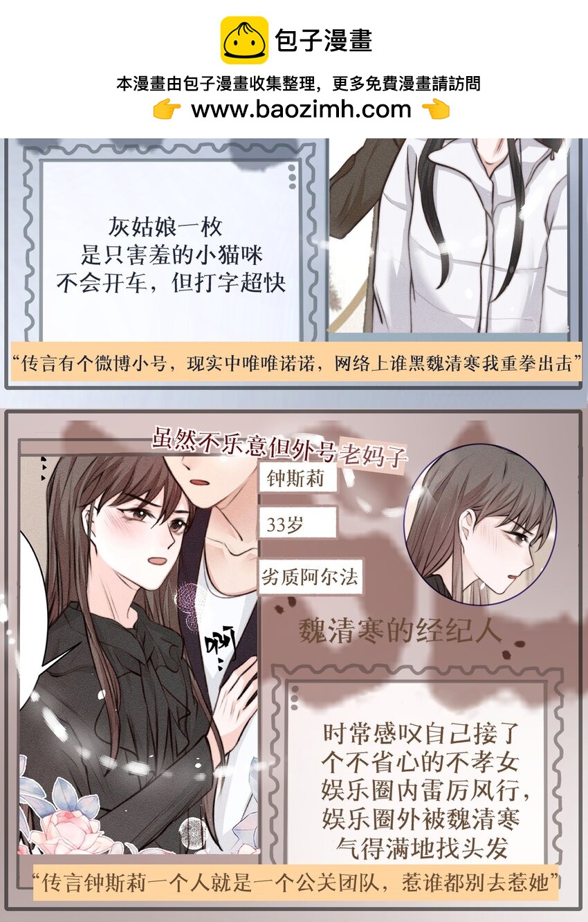 《这个影后不太行》004 你好，我叫魏清寒（内有中奖名单） 第2页