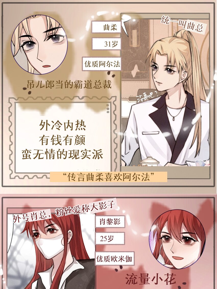 《这个影后不太行》004 你好，我叫魏清寒（内有中奖名单） 第3页