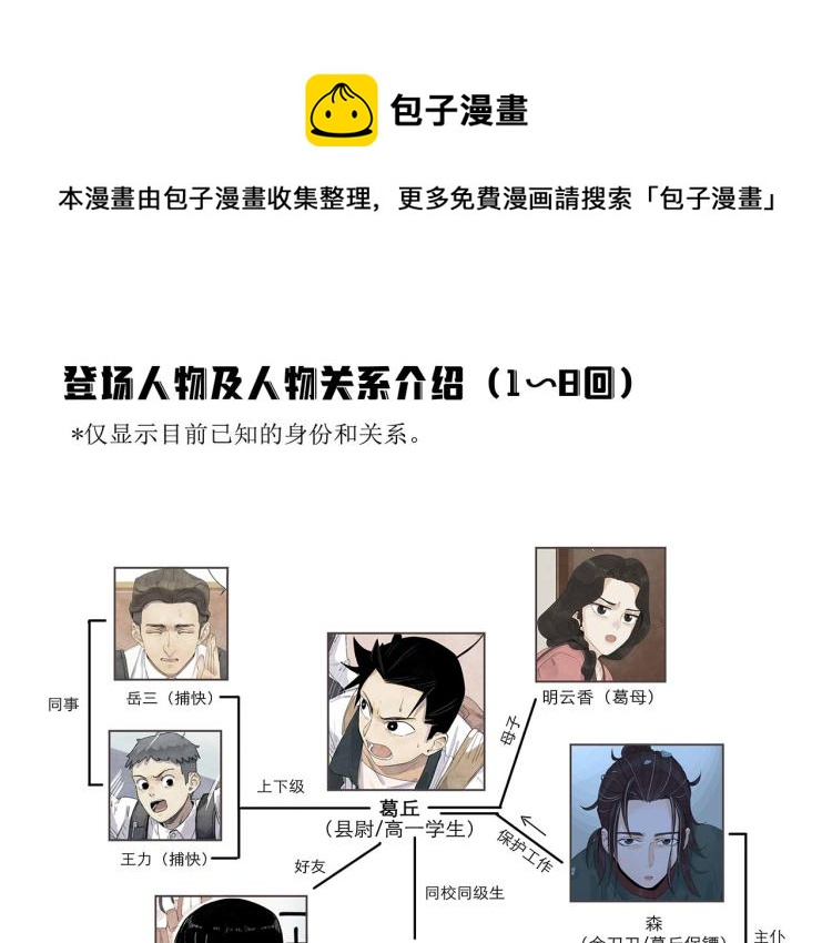 《十司刀与箭》第9回 似是而非 第1页