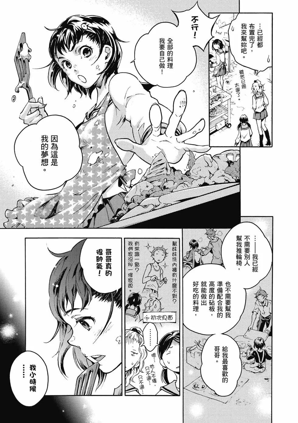《smokin parade》第01卷 第20页