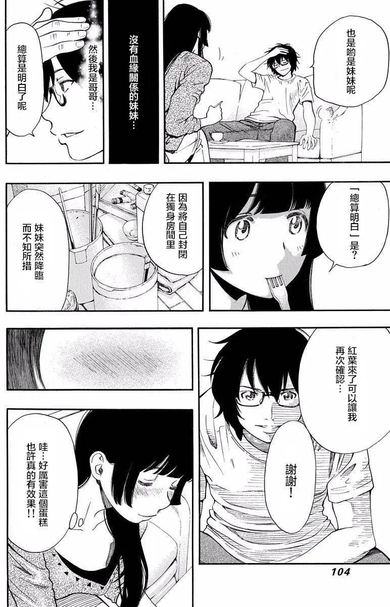 《绘心十色》第03回 第18页
