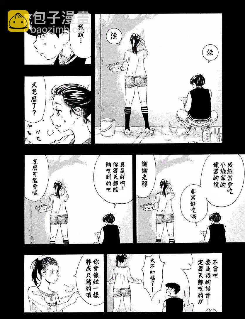 《绘心十色》第17回 第17页