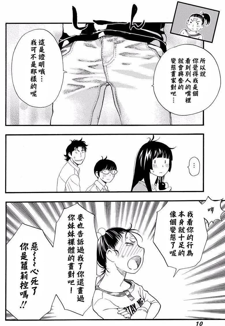 《绘心十色》第16回 第8页
