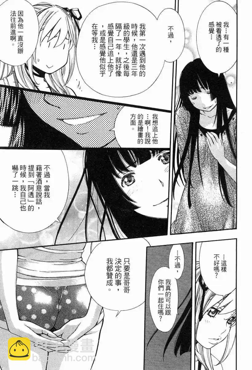 《绘心十色》第02卷 第21页