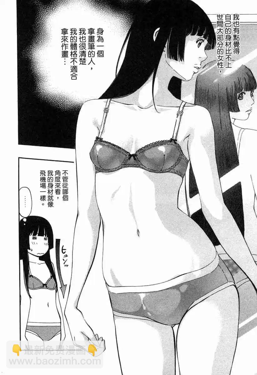 《绘心十色》第02卷 第8页