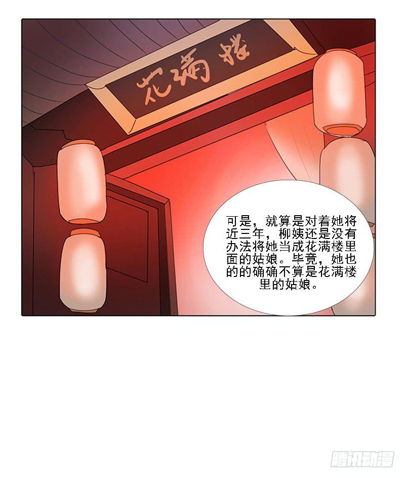 《虐心王妃》第一话 第8页