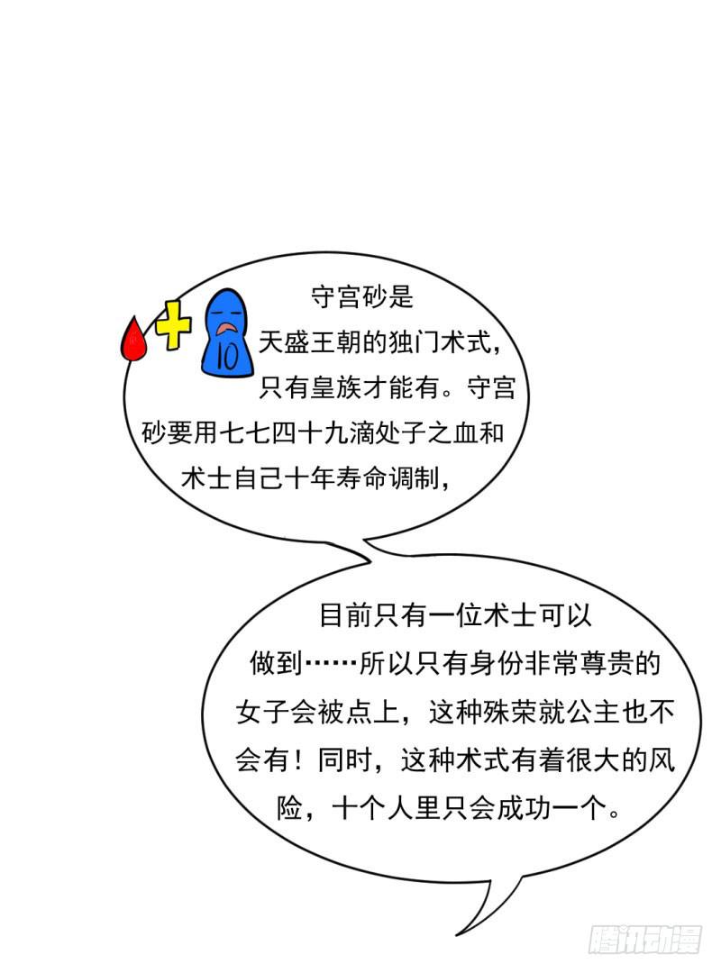 《虐心王妃》第九话 第40页