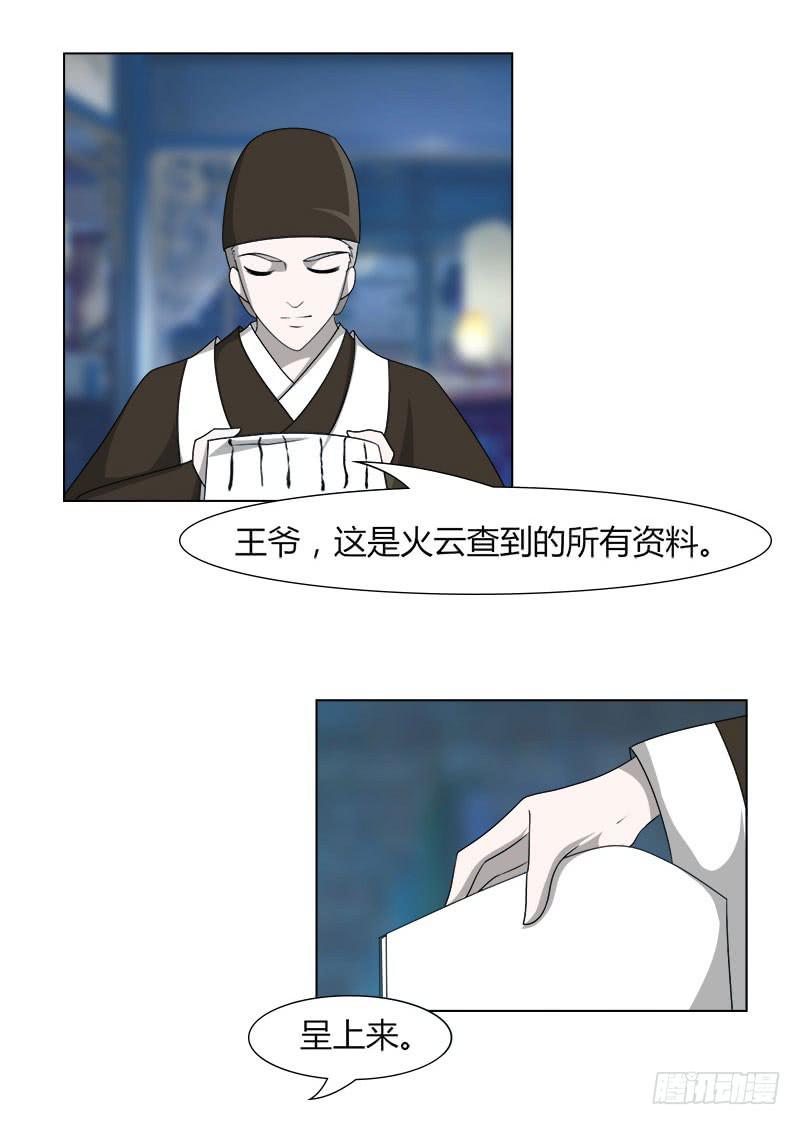 《虐心王妃》第二十一话 第9页
