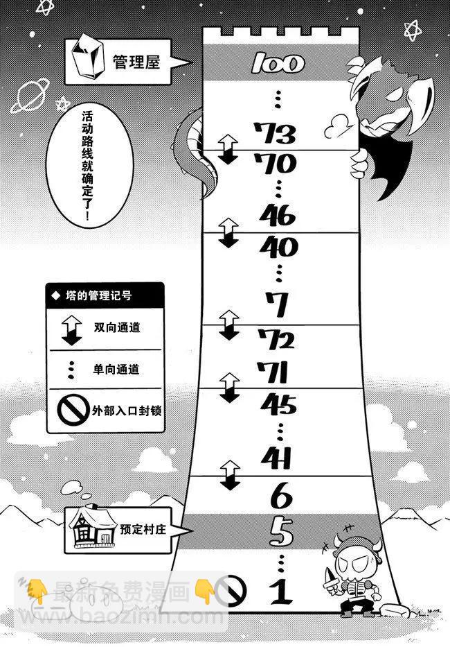 《成为塔的管理者吧！》第04回 第29页