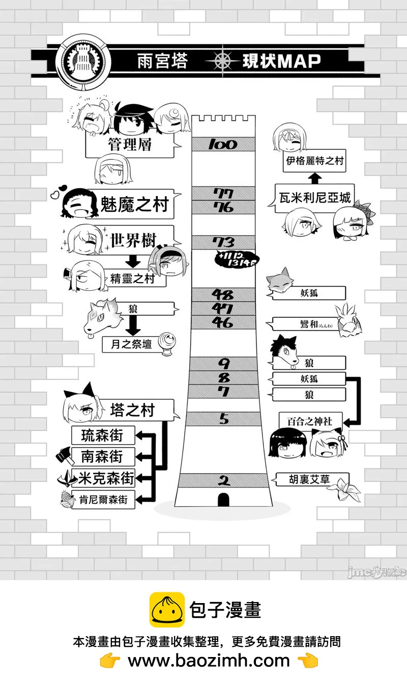 《成为塔的管理者吧！》第30话 第50页