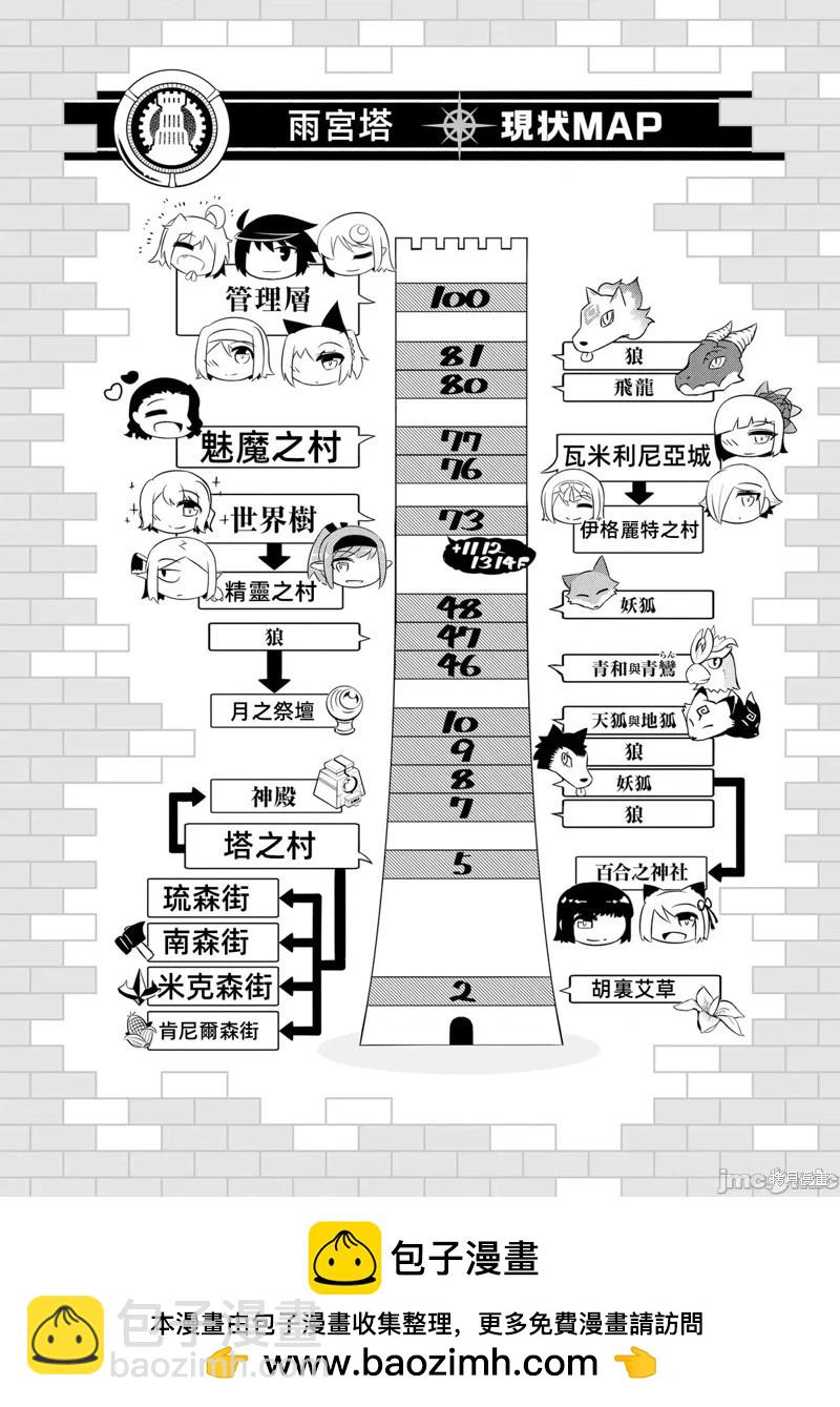 《成为塔的管理者吧！》第37话 第50页