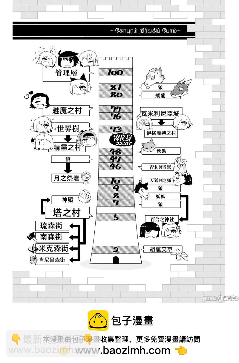 《成为塔的管理者吧！》第40话 第50页