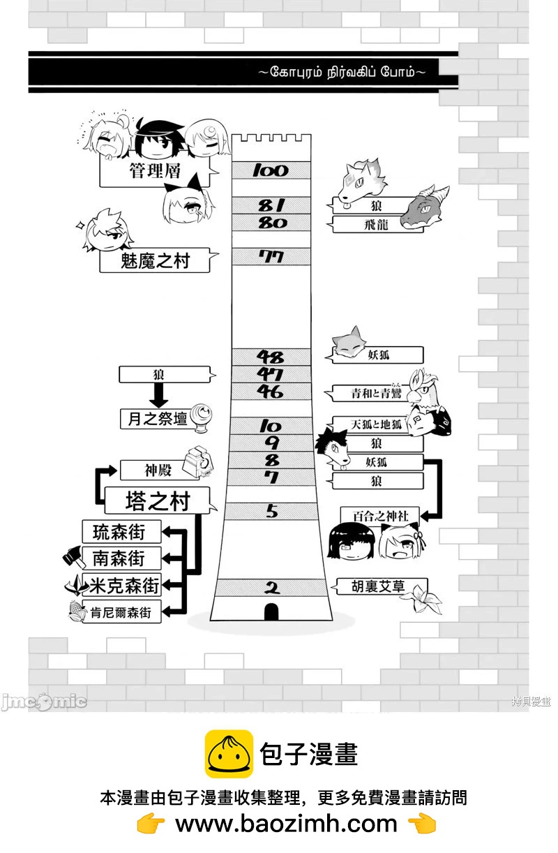 《成为塔的管理者吧！》第43话 第50页
