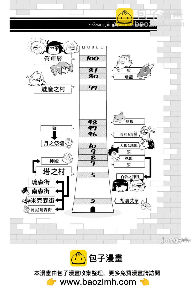 《成为塔的管理者吧！》第46话 第50页