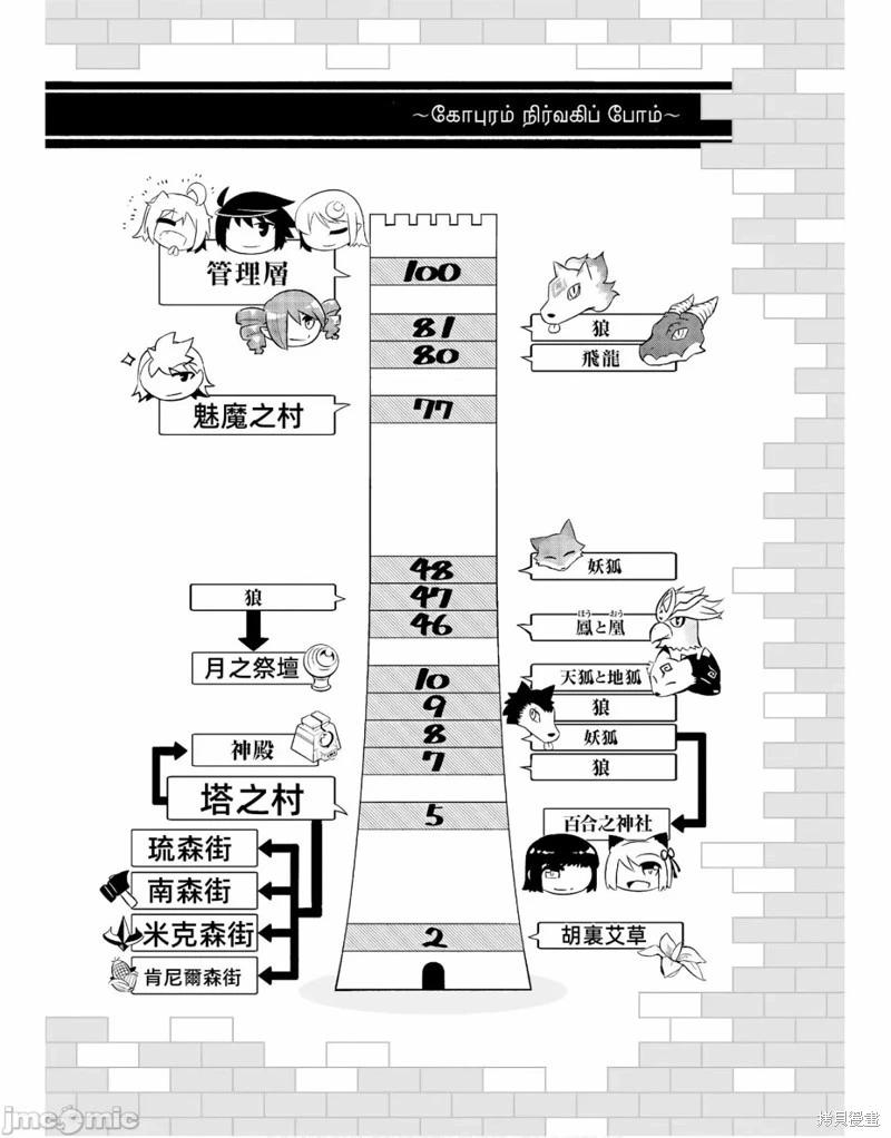《成为塔的管理者吧！》第49.2话 第23页